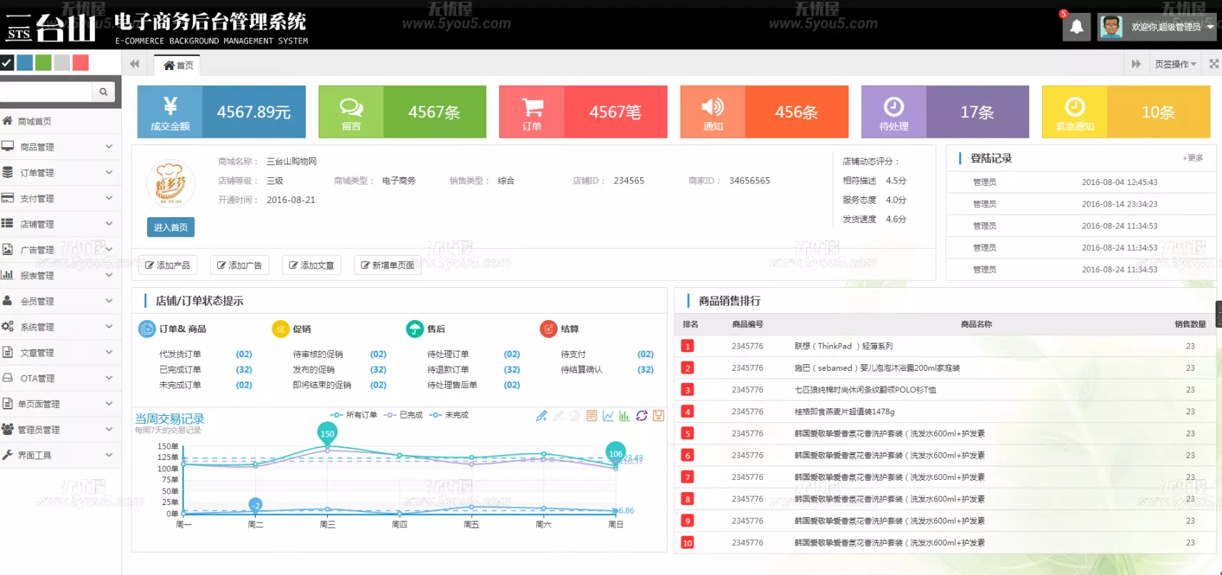 大气通用购物商城后台管理系统网站模板全套