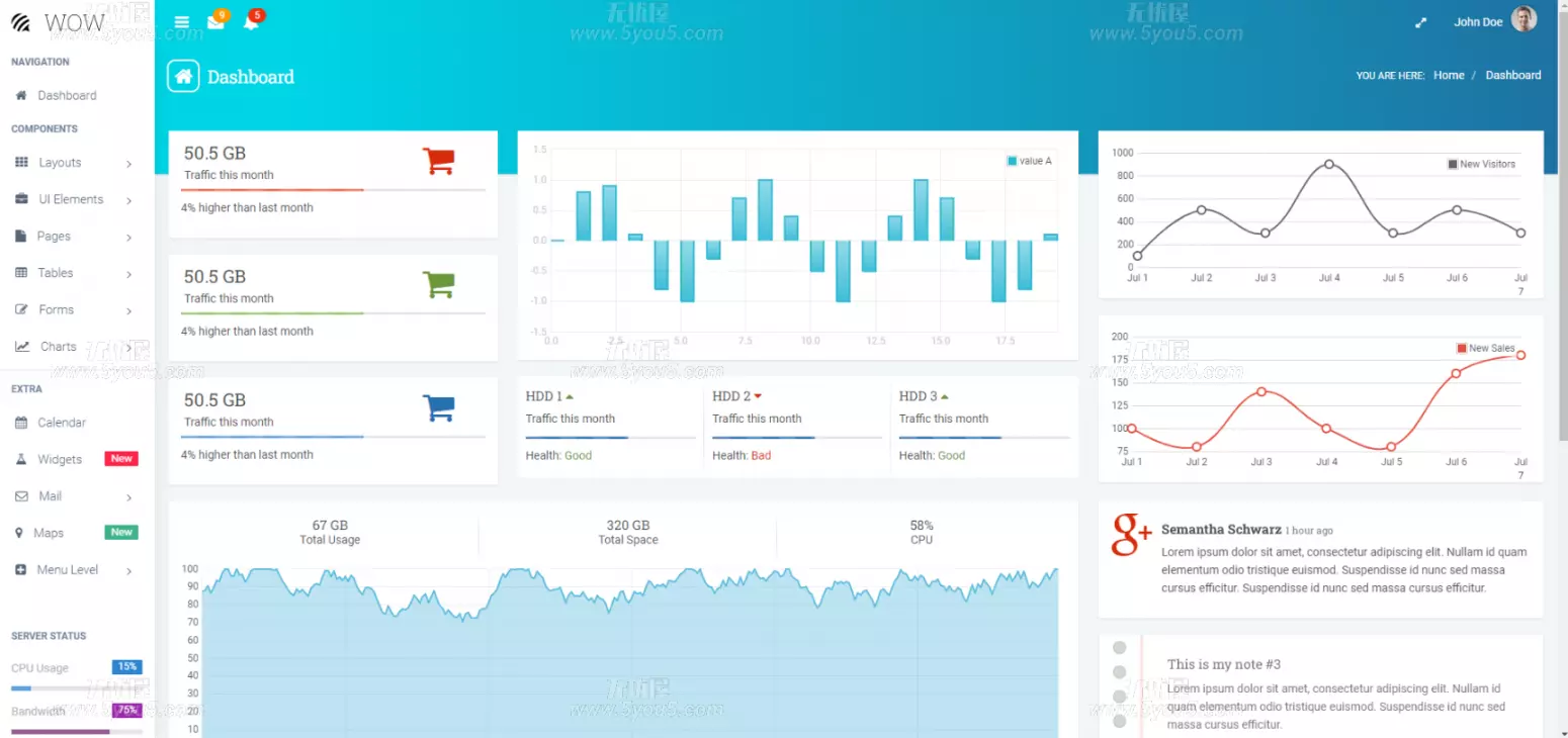 宽屏bootstrap响应式后台管理网站模板