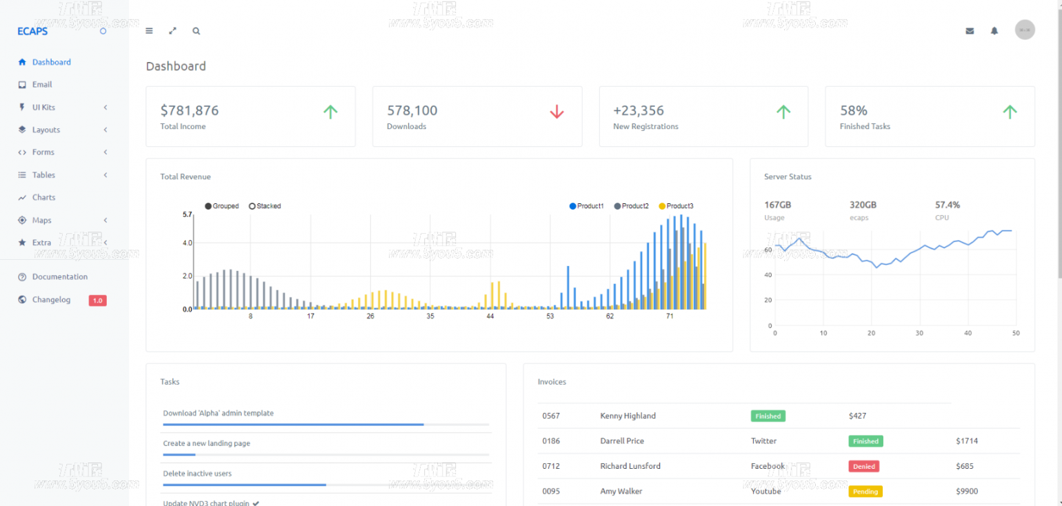 简约响应式Bootstrap后台管理网站模板